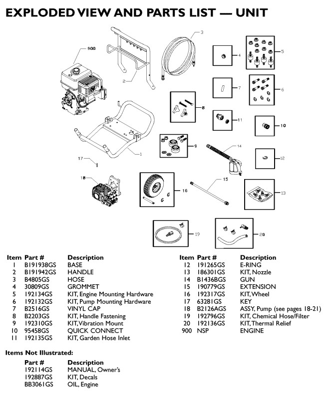 Troy-bilt Pressure washer model 1905 replacement parts and repair kits